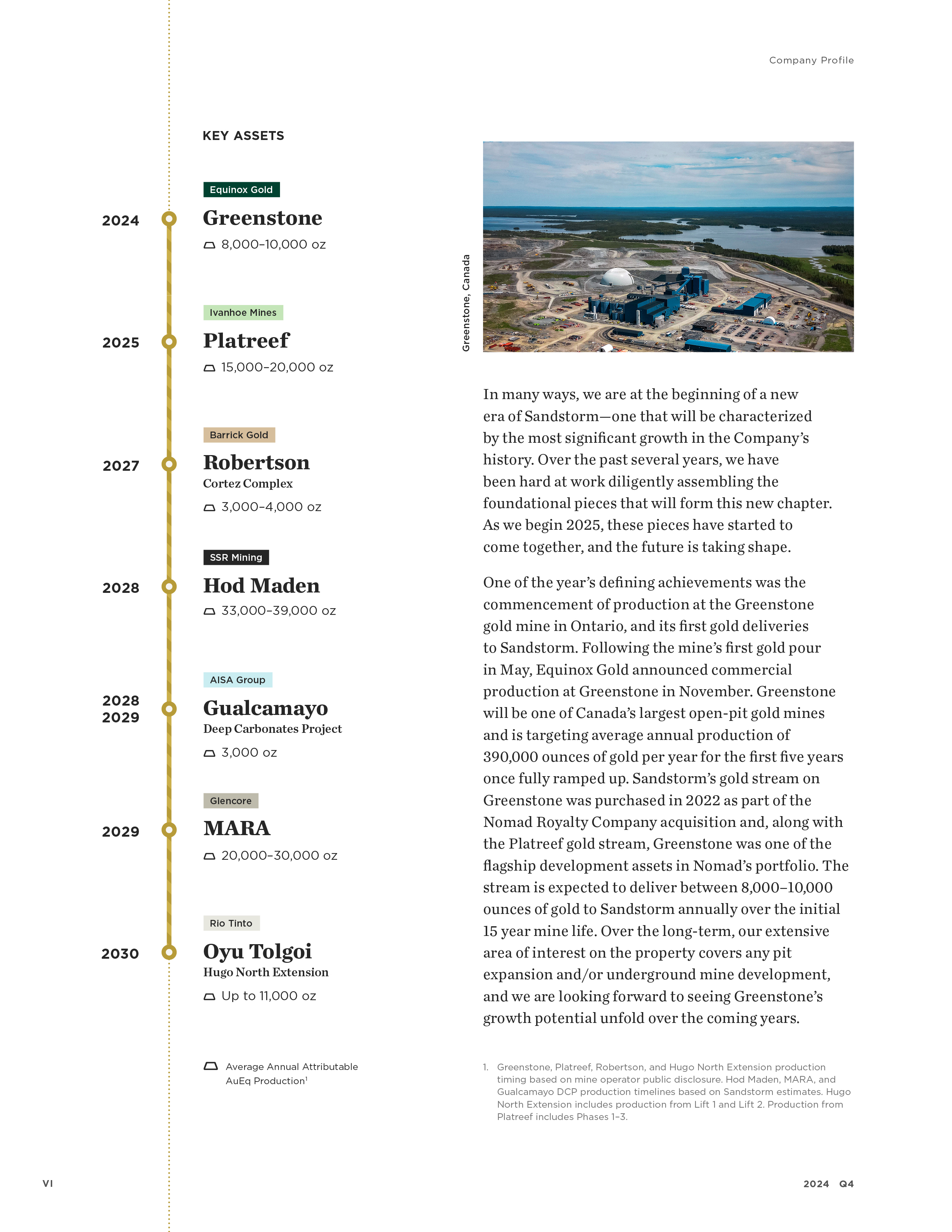 Q4-2024-Company Profile-Page 6.jpg