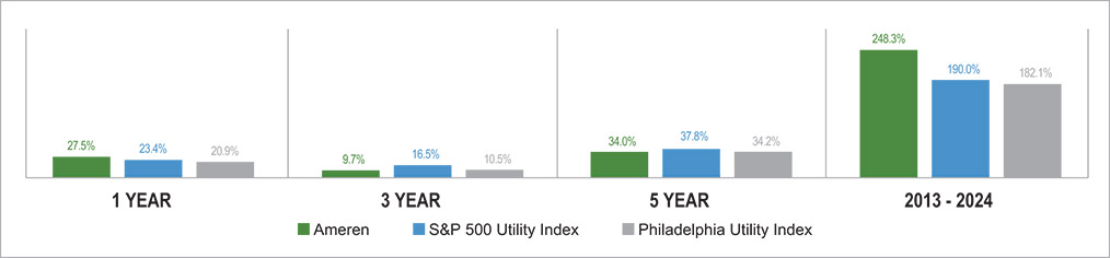 [MISSING IMAGE: bc_tsr-pn.jpg]