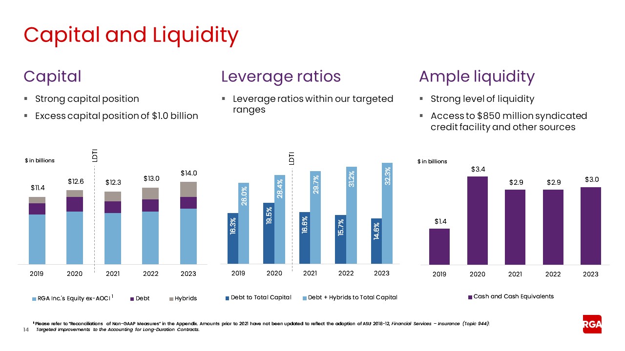 rga4q23earningsslide014a.jpg