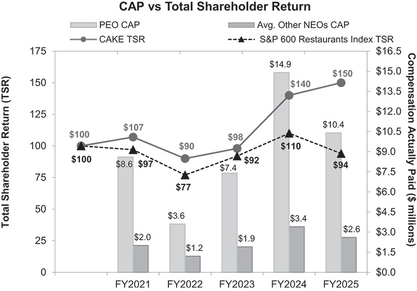 [MISSING IMAGE: lc_return-bw.jpg]