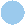 02_Our Global Offices Grap Legend-02.gif