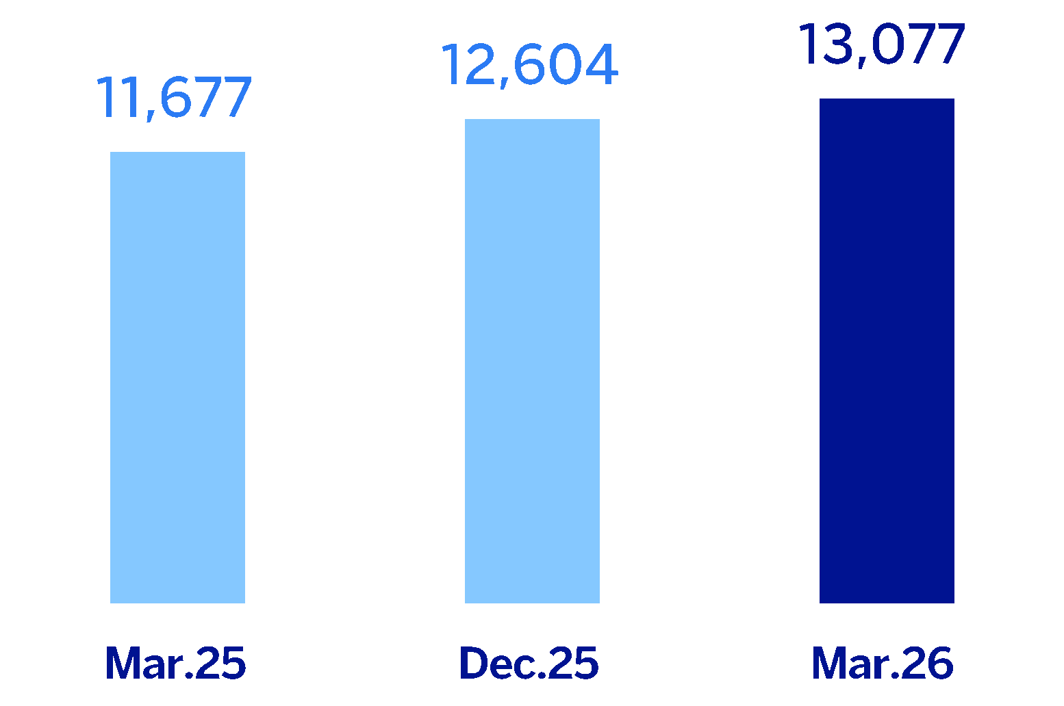 chart-5954b24319a647f196b.gif