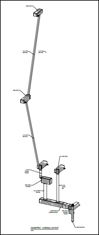 figure18-7undergroundoreana.jpg
