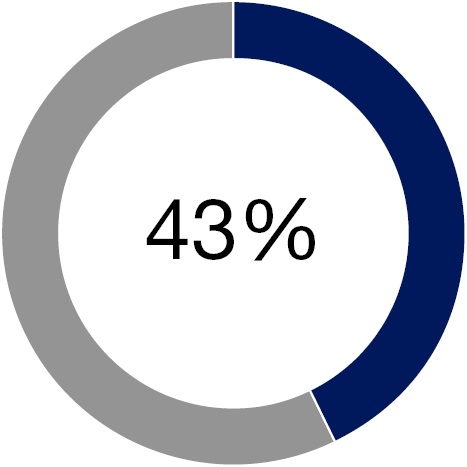 02_BE_CEO_Base Salary.jpg