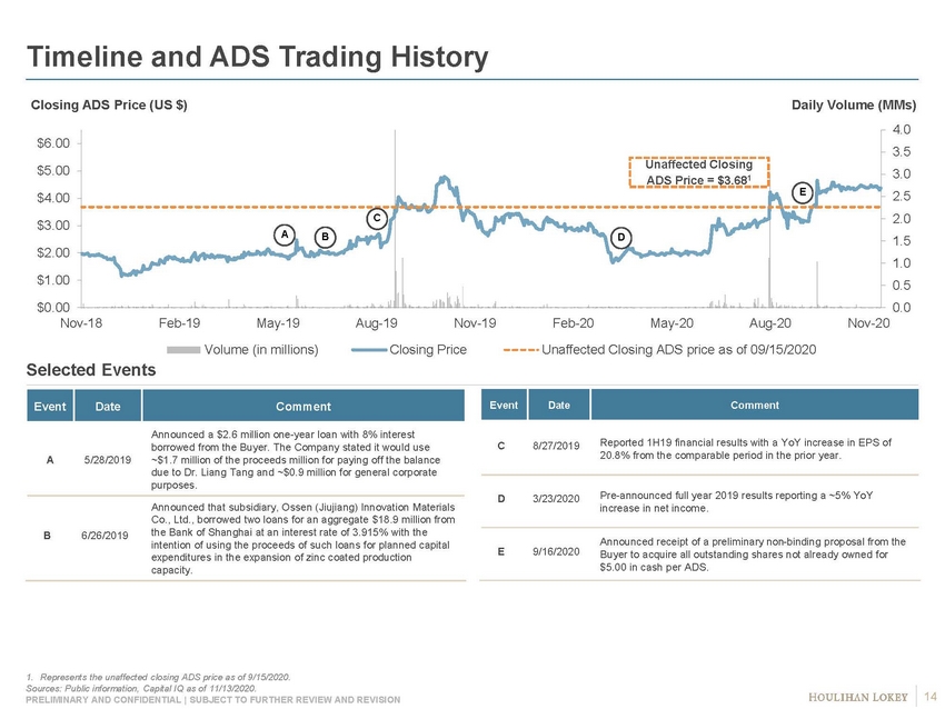 Exhibit_project oreo sc_page_14.jpg