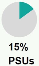 15%.jpg