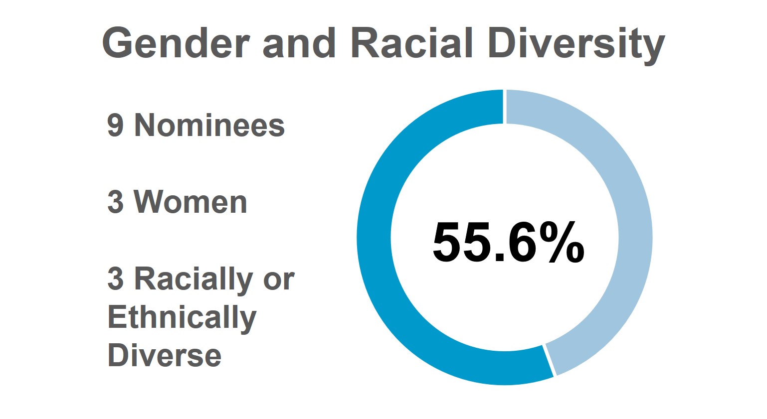 diversity 02271.jpg