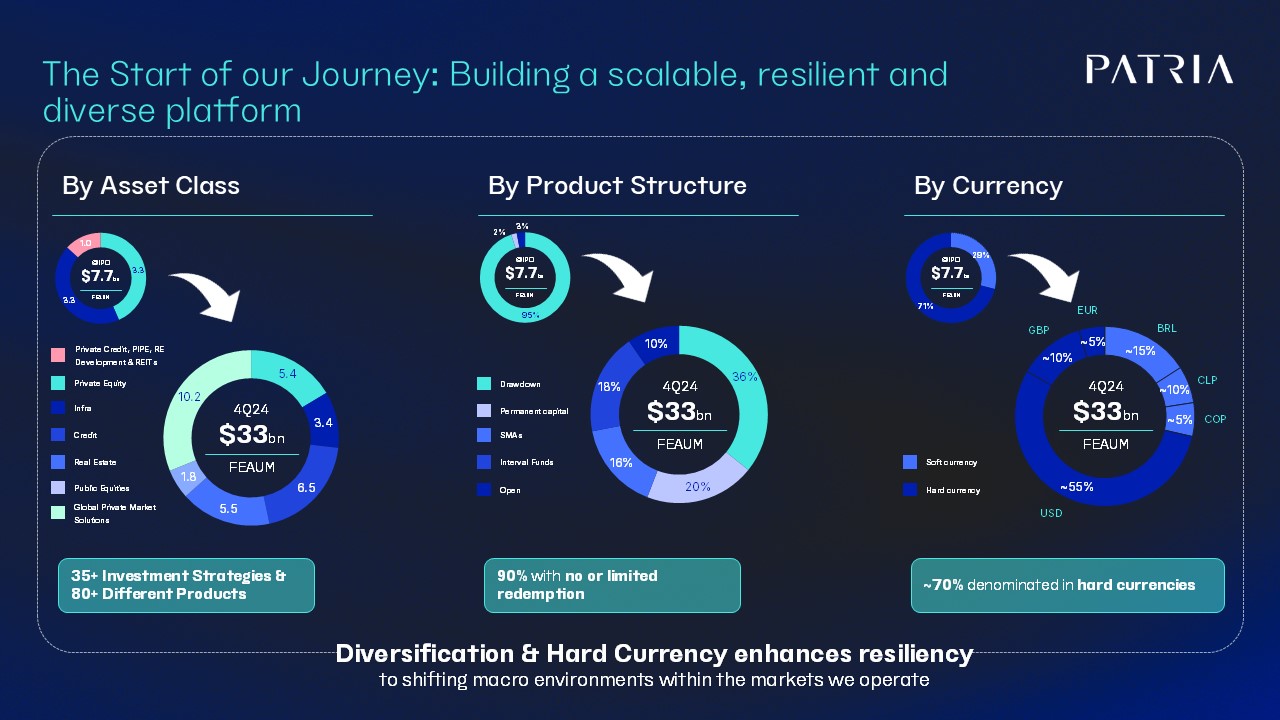 Pax Day 2024_20241206_v13 slide 22.jpg