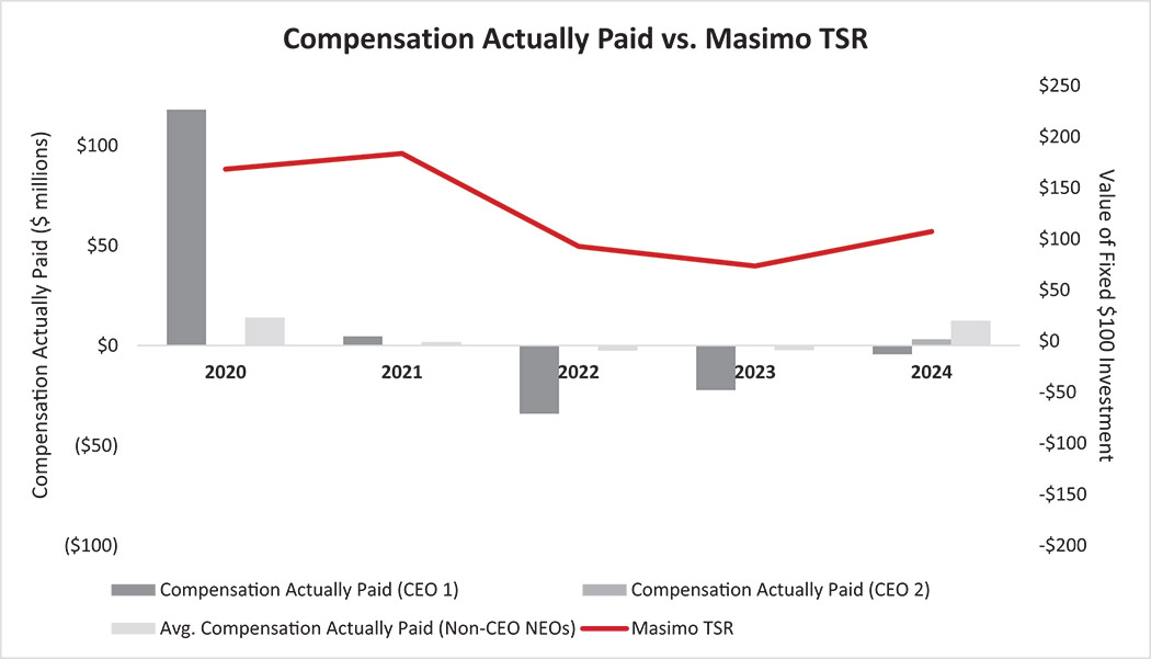 [MISSING IMAGE: bc_tsr-pn.jpg]