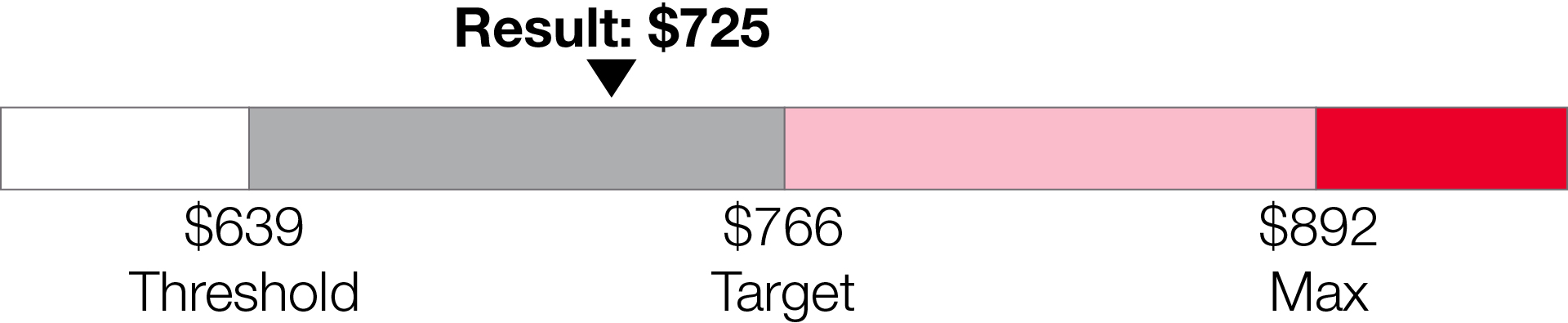 03 PRO013665_bar_mip__capitalcharge.jpg