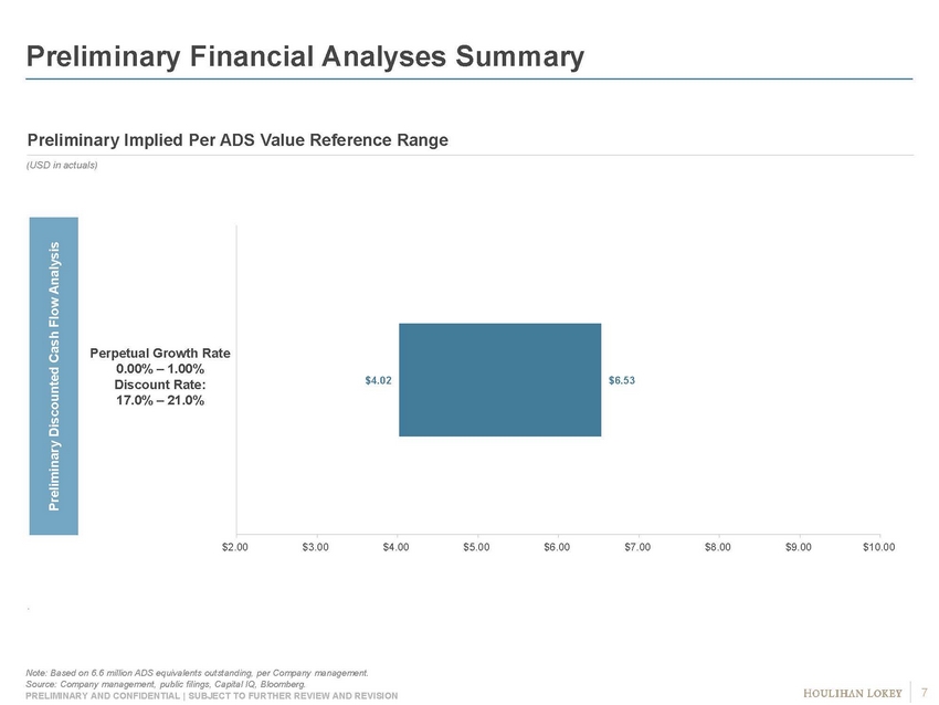 Exhibit_project oreo sc_page_07.jpg
