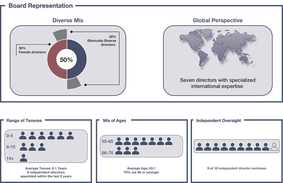 [MISSING IMAGE: pc_boarreppn.jpg]