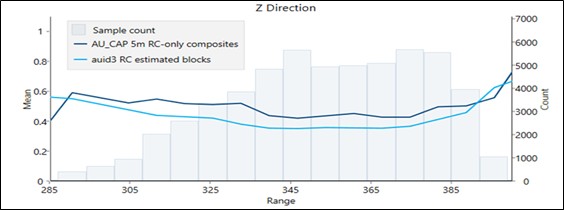 figure14-37verticalswathpla.jpg