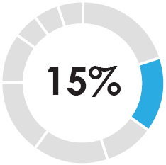 03_MRNA_PXY_Goalweight_totalcashcost.jpg