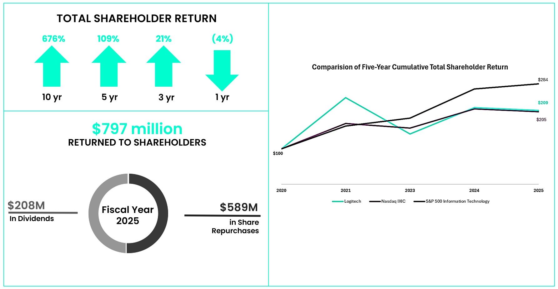 Screenshot 2025-06-03 104009.jpg