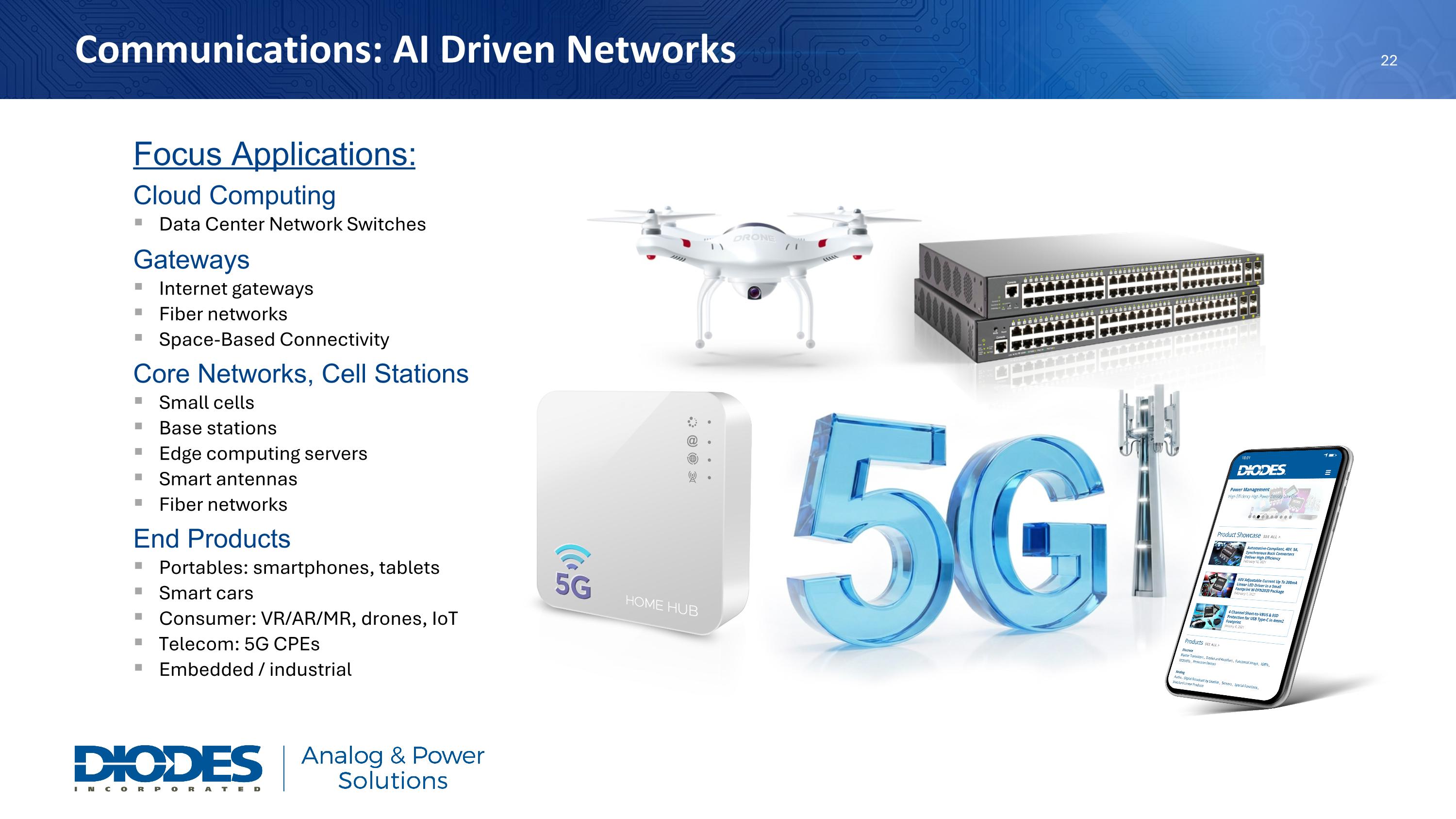 Slide 23