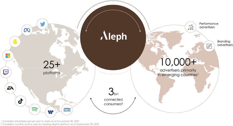 [MISSING IMAGE: tm2128749d4-fc_globe4c.jpg]