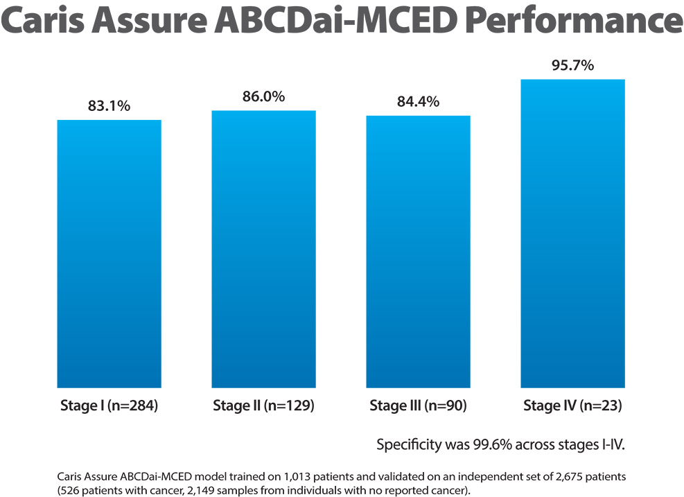 [MISSING IMAGE: bc_caris-4c.jpg]