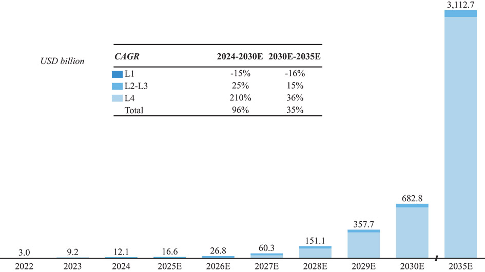 [MISSING IMAGE: bc_drivingchina-4c.jpg]