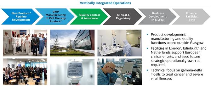 A collage of several images

AI-generated content may be incorrect.