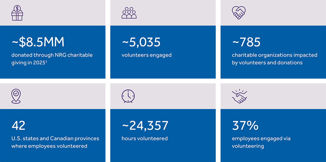 [MISSING IMAGE: fc_commphilanthropy-pn.jpg]