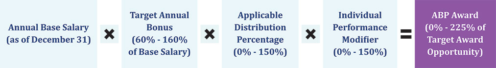 [MISSING IMAGE: tb_calculation-4c.jpg]