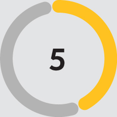 03_Pro013656_Summary of Director Nominee Qualifications and Experience_Retail (1).jpg