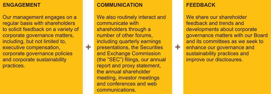 [MISSING IMAGE: fc_outreach-pn.jpg]