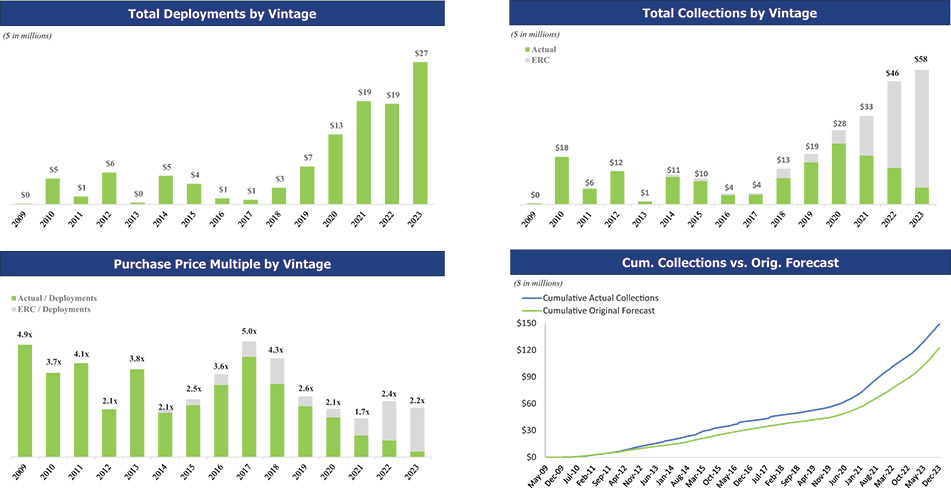 [MISSING IMAGE: bc_ukhistorical-4c.jpg]