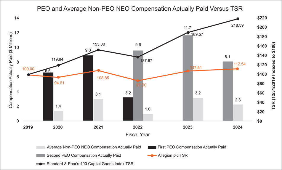 [MISSING IMAGE: bc_tsr-pn.jpg]