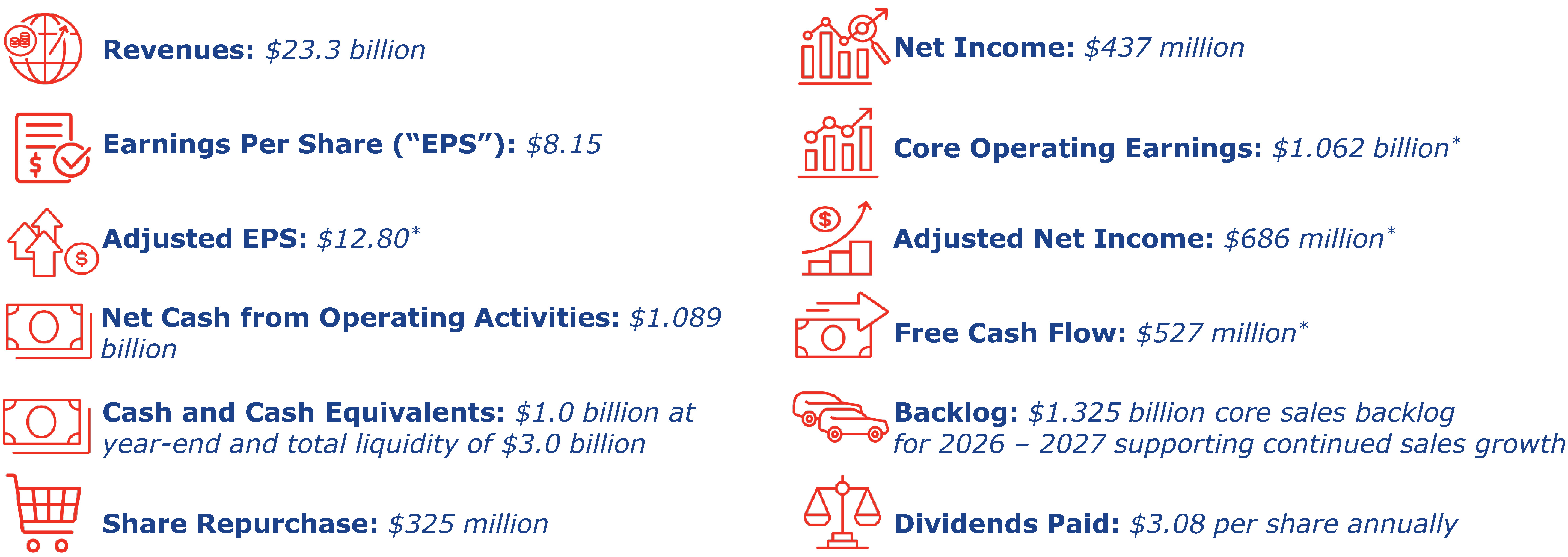 2025 Financial Performance V3.jpg