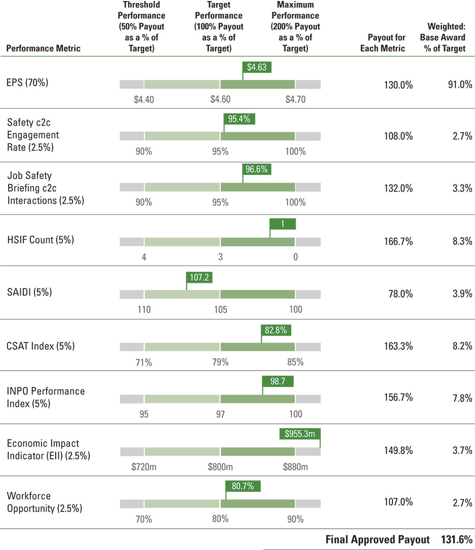 [MISSING IMAGE: tb_committe-pn.jpg]