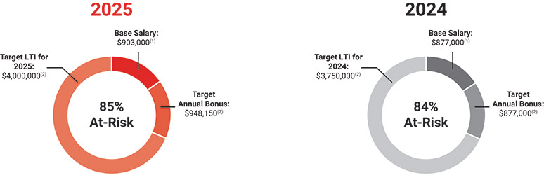 [MISSING IMAGE: pc_mark-pn.jpg]