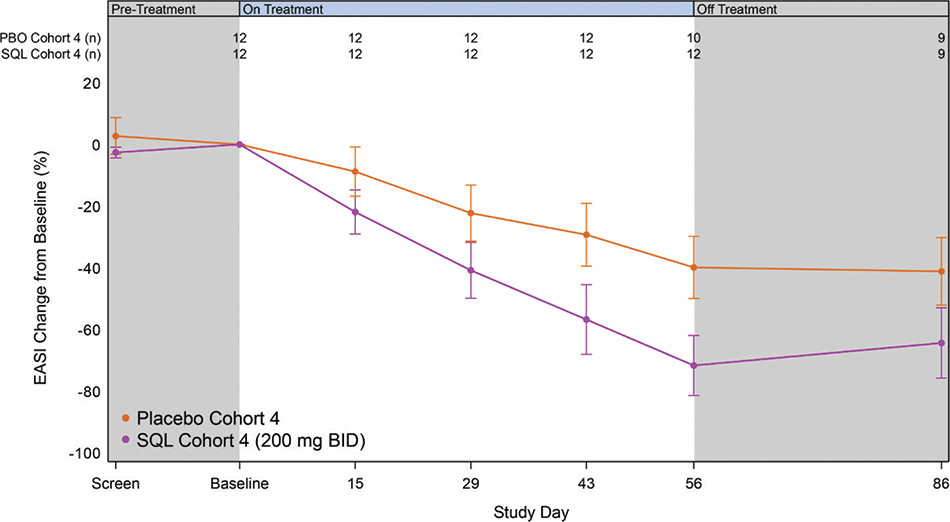 [MISSING IMAGE: lc_easi-4clr.jpg]