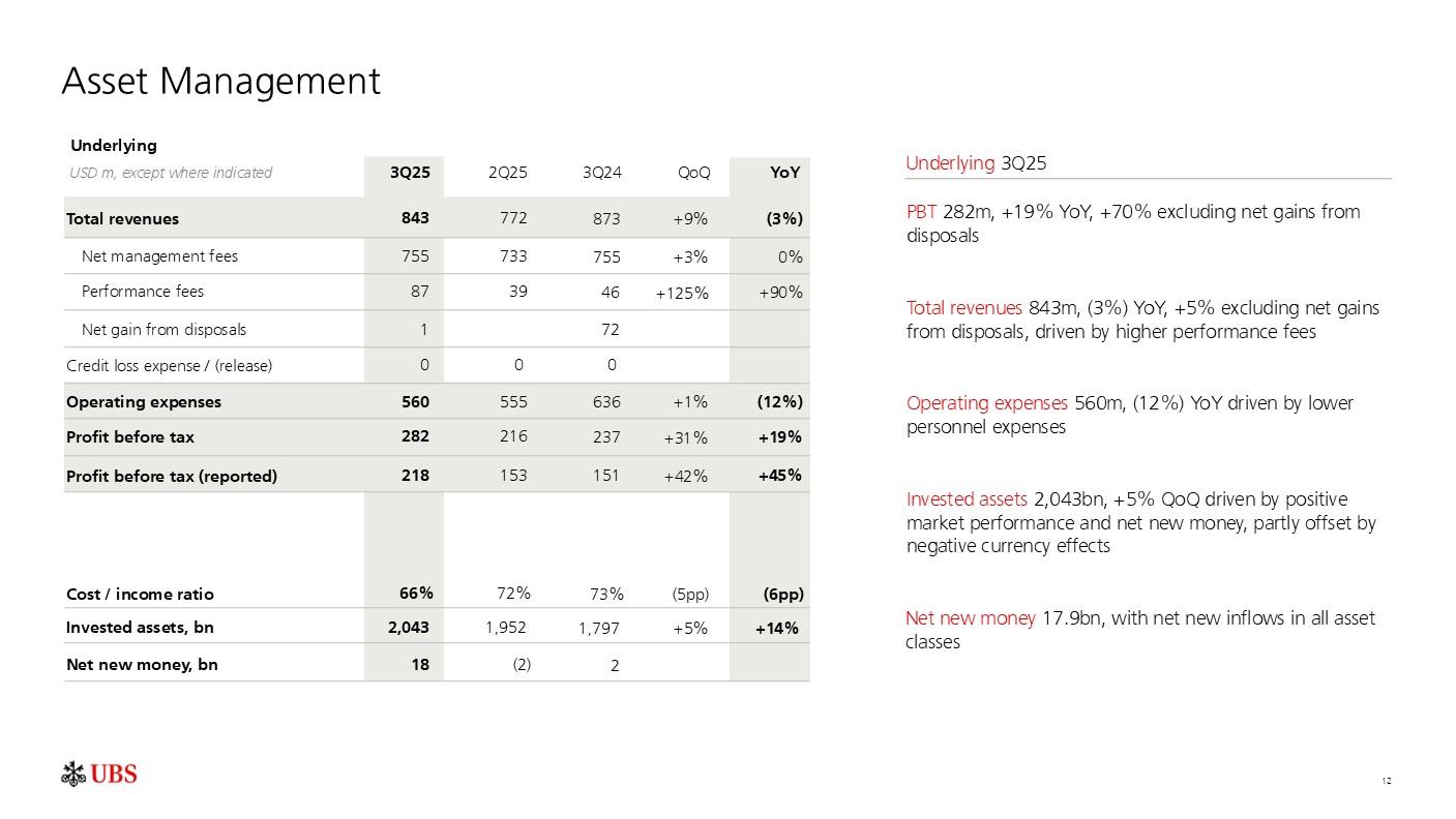 investorpreso20251029p15i0