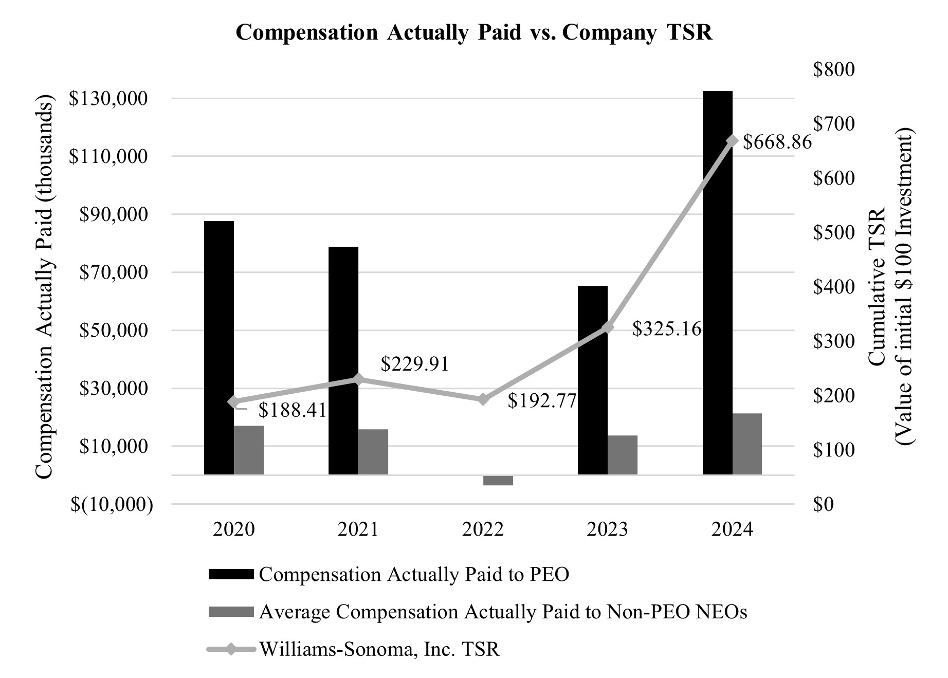 PvP - Comp v. TSR.jpg