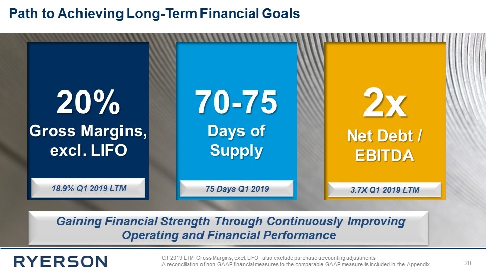  Unlocking Financial Opportunities: Your Guide to Loan South Griffin GA