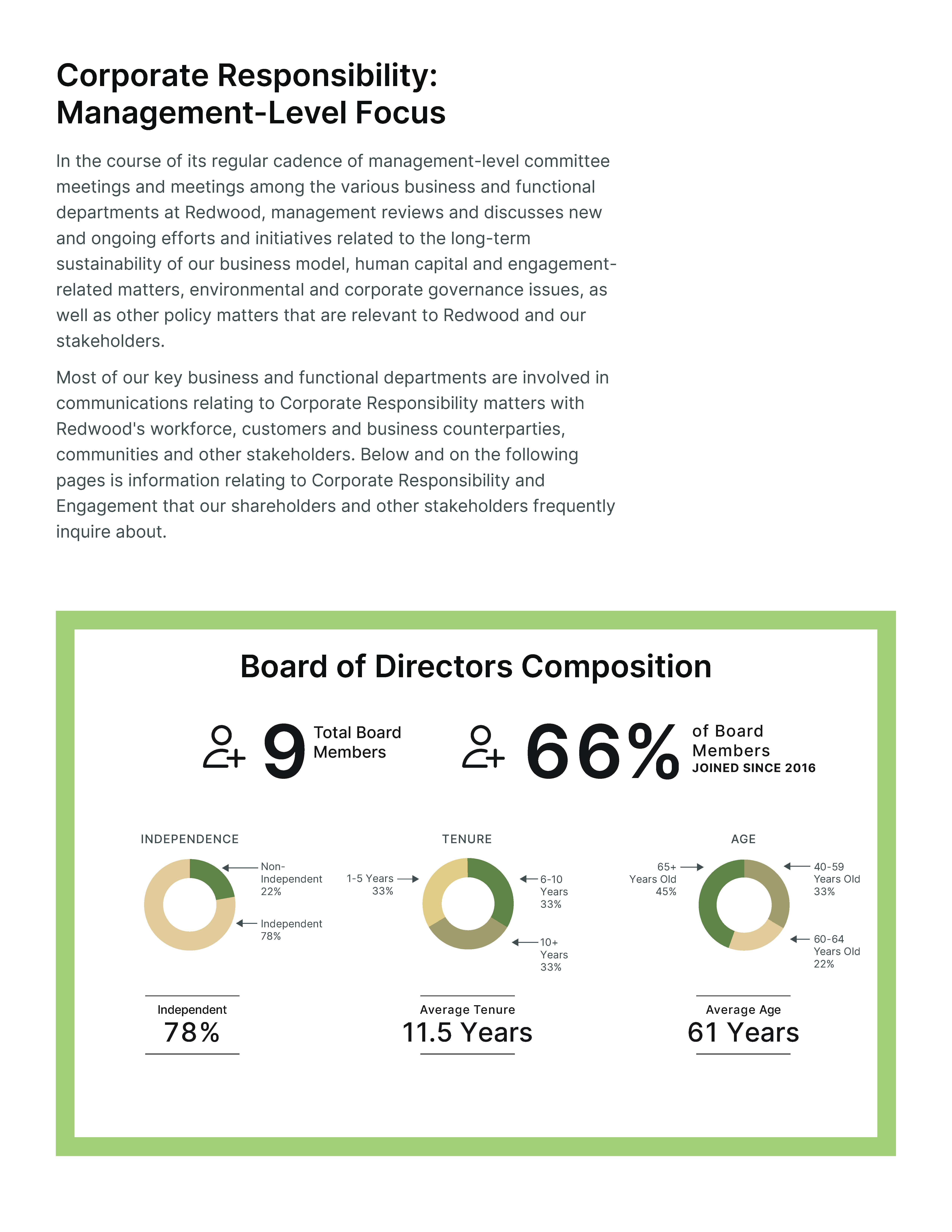 250124 RedwoodProxy_v17 (002)_Page_3.jpg