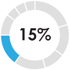 03_MRNA_PXY_Goalweight_latestageportfolio.jpg