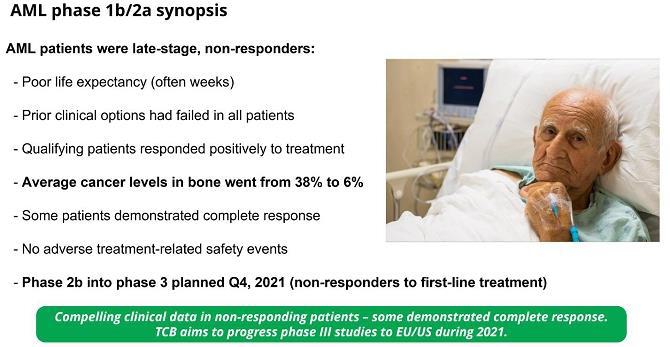 A close-up of a person's body

AI-generated content may be incorrect.