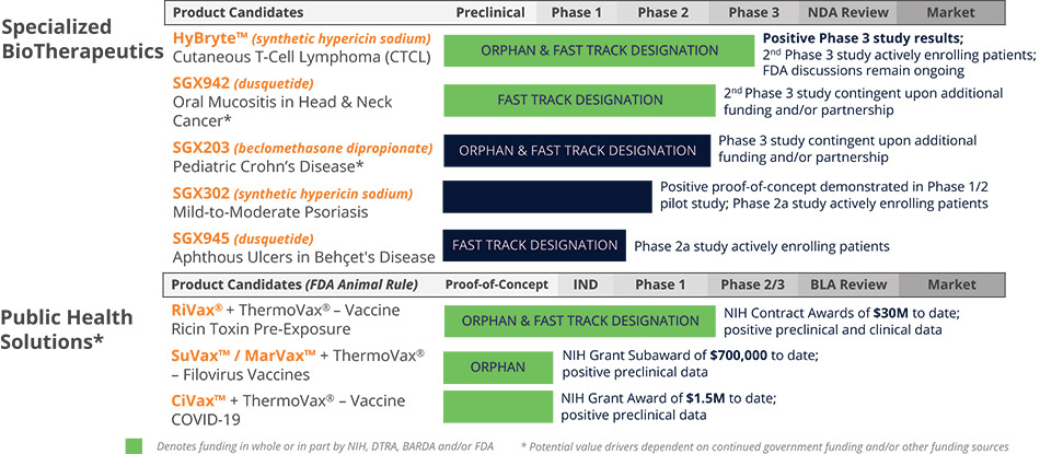 [MISSING IMAGE: tbl_devel-4c.jpg]
