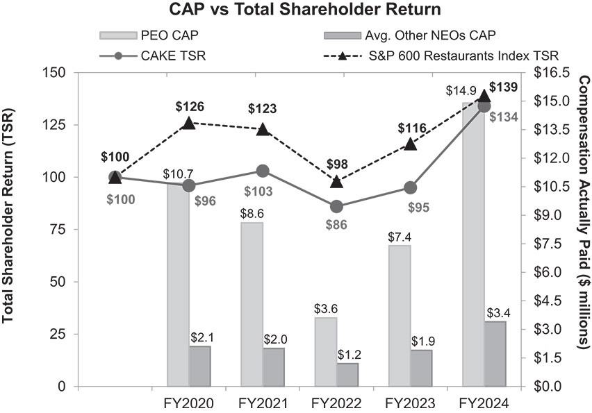 [MISSING IMAGE: lc_return-bw.jpg]