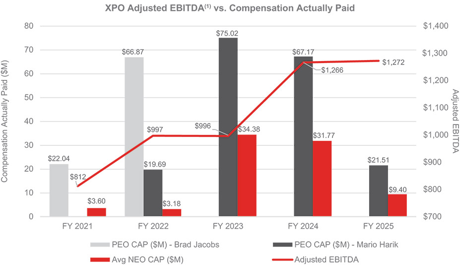 [MISSING IMAGE: lc_adjusted-pn.jpg]