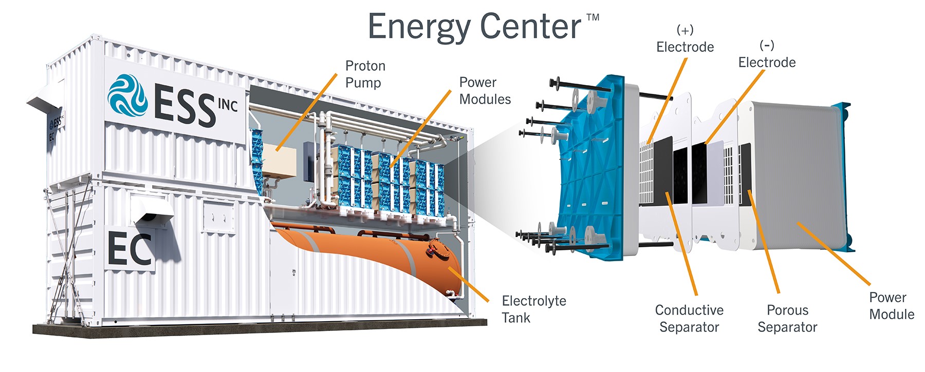 Energy-Center-nextgen-cutaway-.jpg