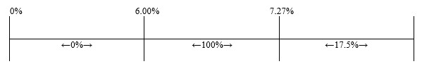 10-K chart.jpg