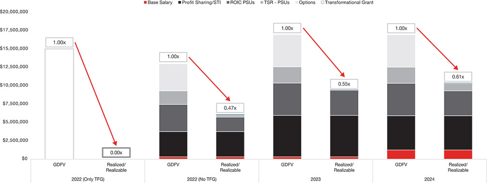 [MISSING IMAGE: bc_realize-pn.jpg]