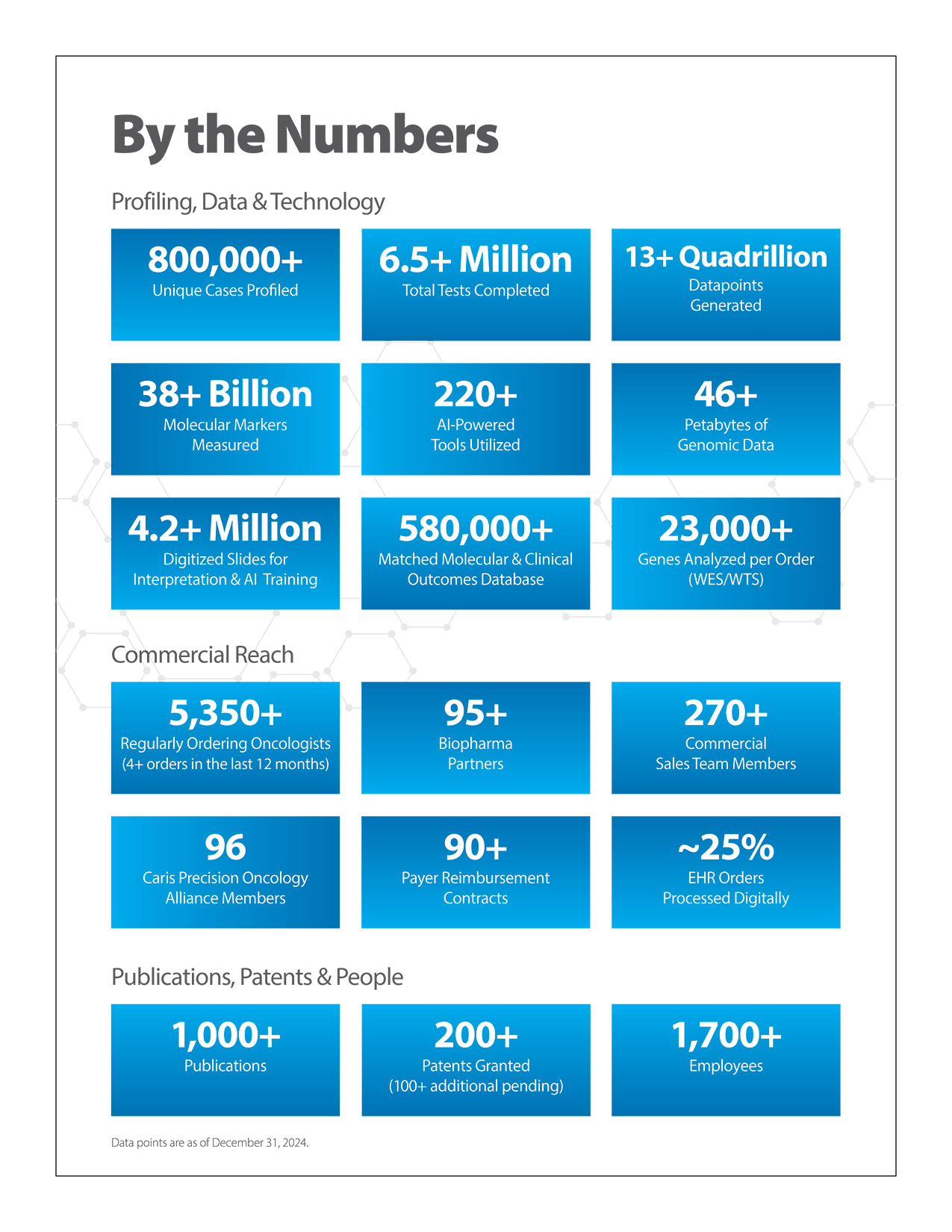 [MISSING IMAGE: pg_bynumbers-4c.jpg]
