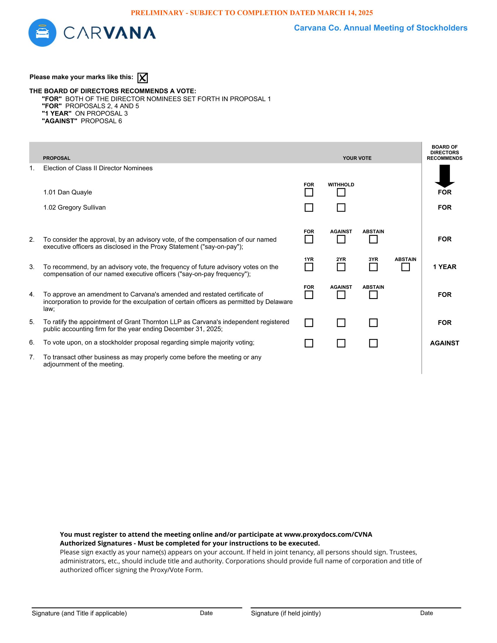 CVNA+-+PC - Preliminary Proxy Page 2 v3.jpg