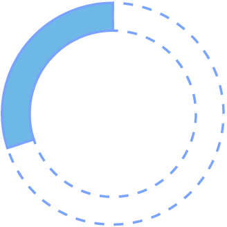 03_WDC_Revenue-weighting.jpg