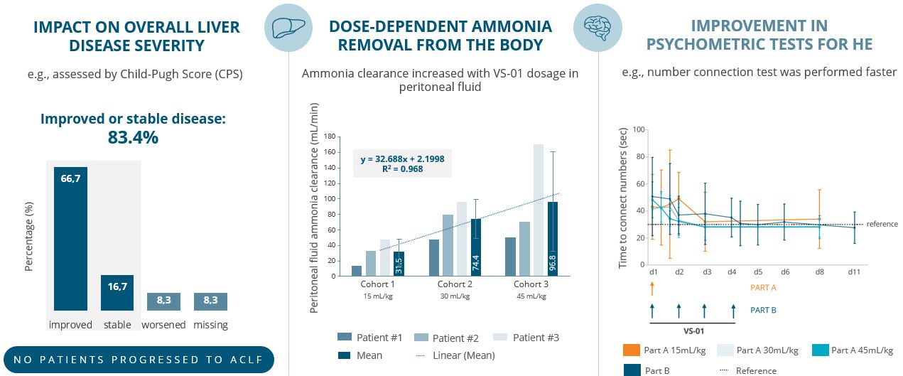2023.02 GFT Corporate deck - ACLF - NTZ P1b LB.jpg
